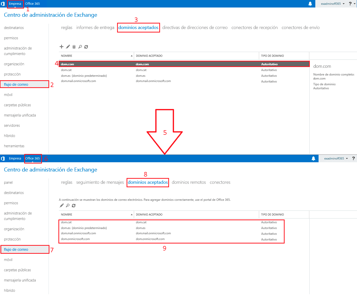 : Microsoft Exchange OnLine: No puede utilizar el dominio  porque no es un dominio aceptado para su organización. (Comprobar dominios  aceptados para su organización)
