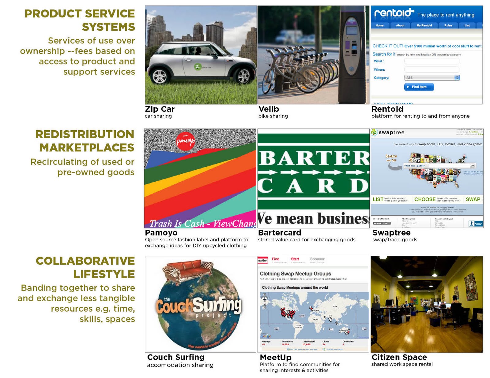 Marketplace Ide Usaha Kolaboratif