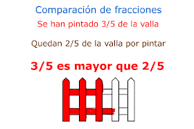 Resultado de imagen de COMPARACION fracciones roble