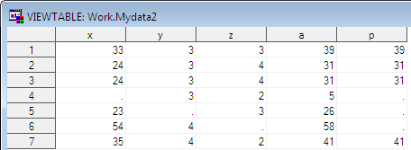 SUM Function vs PLUS Operator