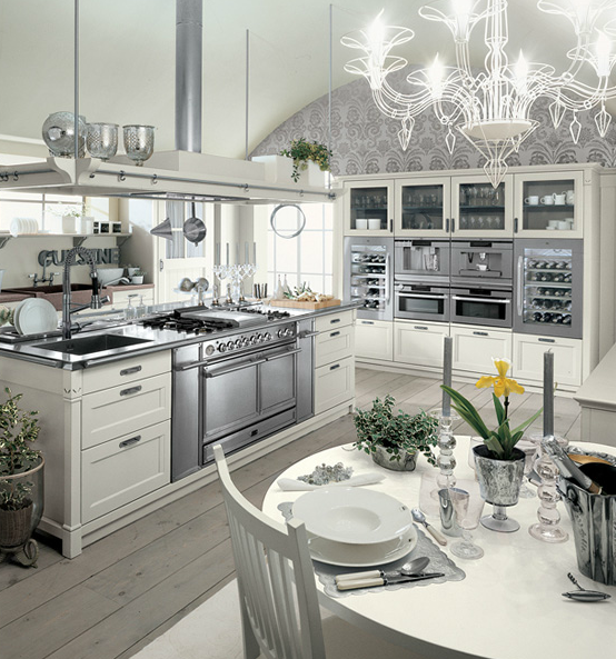 Cottage Style Kitchen Decorating Ideas Cottage Style Kitchen Decorating Ideas