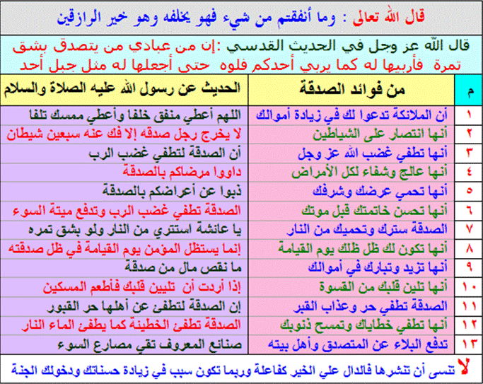 صحيح الترغيب صحيح الترغيب