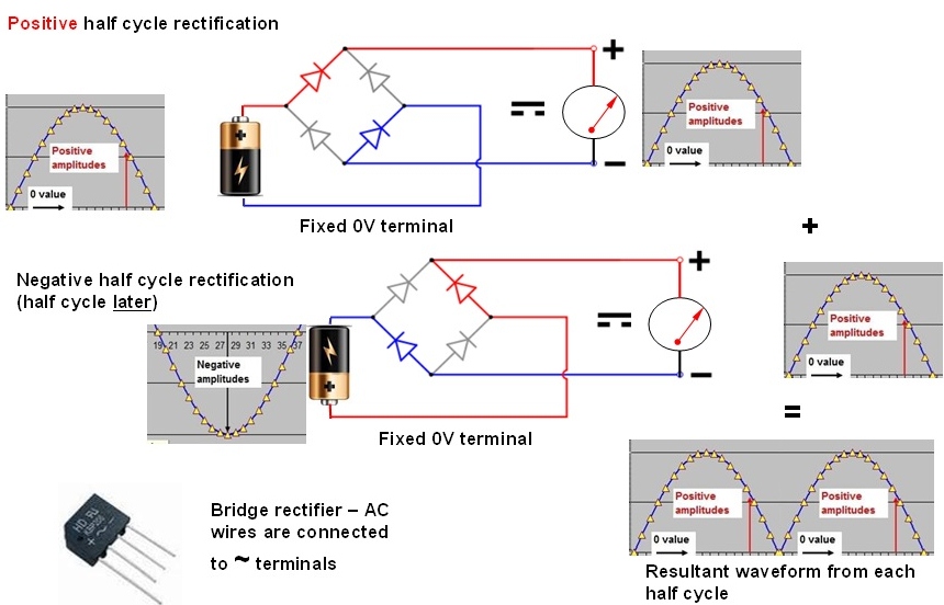 DIY Christmas lights Electrical theory 1.6b AC/ DC Rectification