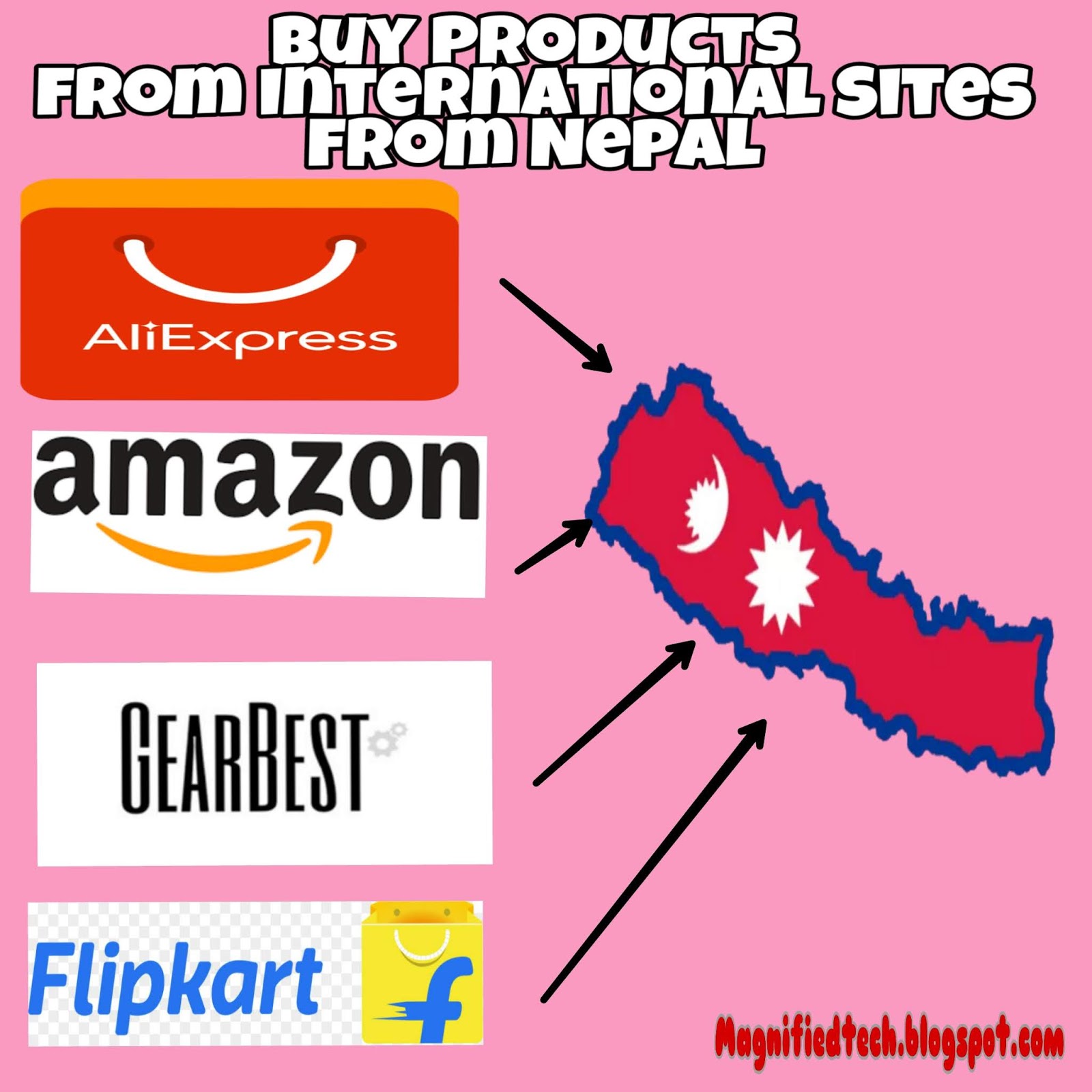 7 Ways to Buy Products from Amazon,Aliexpress & other International