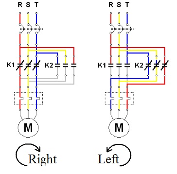 Forward Reverse Three Phase Motor - Electrical Blog