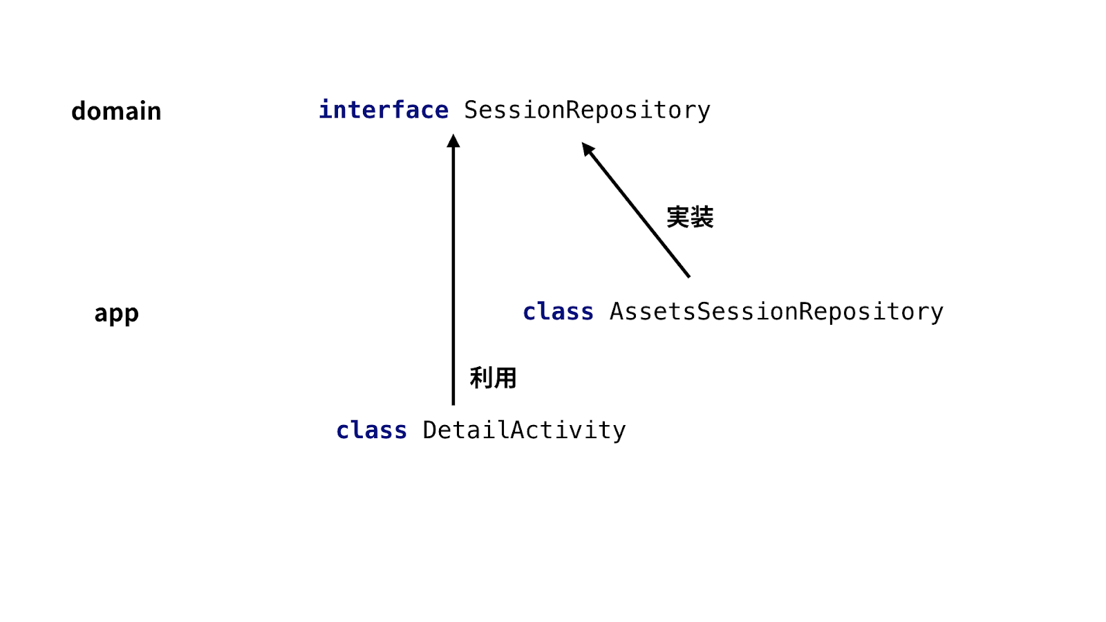 真核細胞: それが何であるか、そして種類を理解する (例付き)