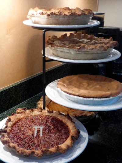 Excel Math: Pi Day in the Math Classroom