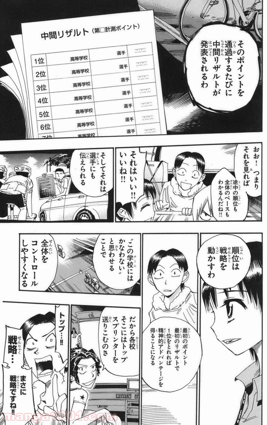 弱虫ペダル - Raw 【第77話】 - Manga1001.com