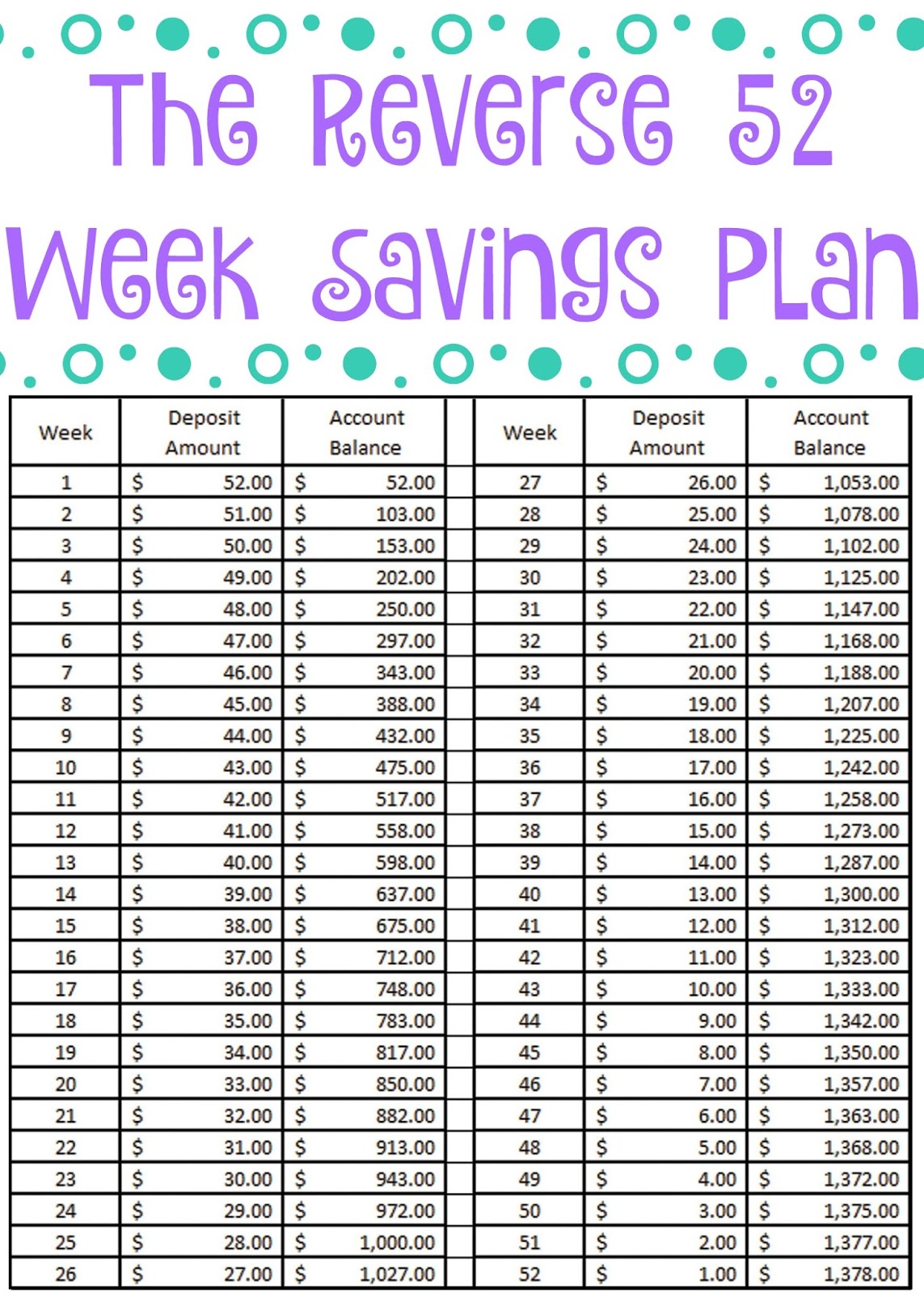 Free Printable 52 Week Savings Plan