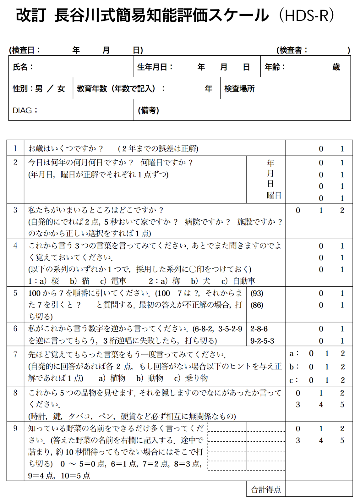 長谷川 式 認知 症 スケール