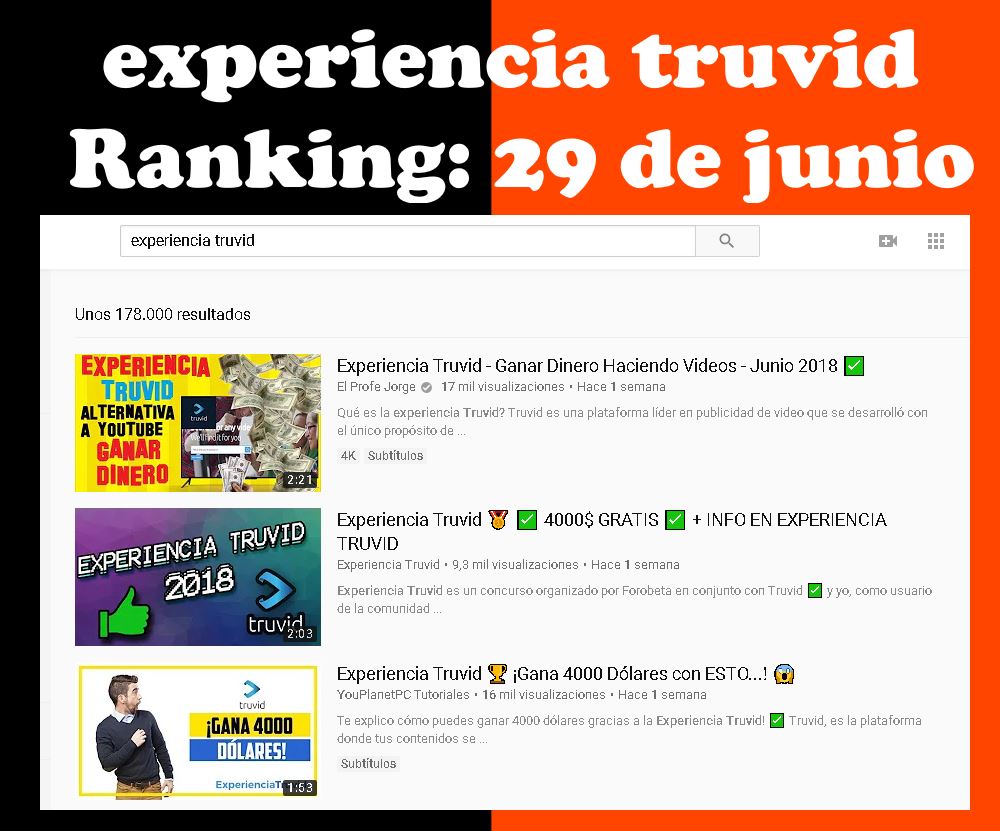 Estadisticas%2Bde%2Btruvid%2B-%2Ban%25C3%25A1lisis%2Bde%2BHGCM%2B29%2Bde%2Bjunio%2B-%2Bchrome%2Bespa%25C3%25B1a.jpg