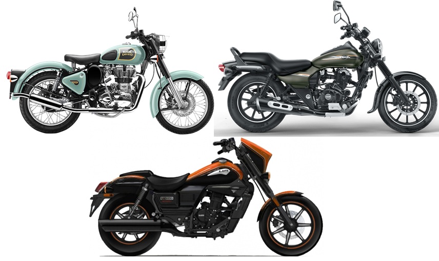 Bajaj Avenger 220 Alloy Wheels