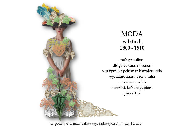 Agnieszka Sajdak Nowicka moda w latach 1900 - 1910 na podstawie Amanda Hallay