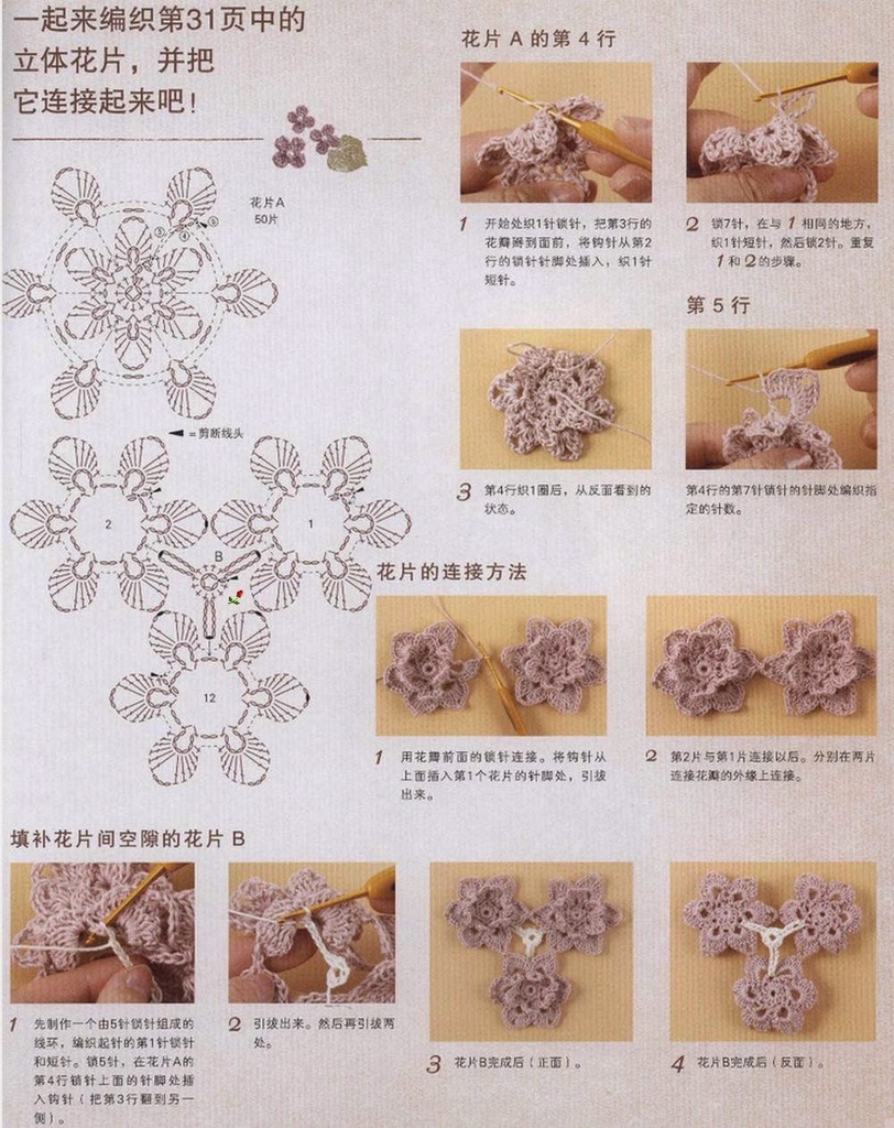 Ergahandmade Crochet Bag + Diagrams