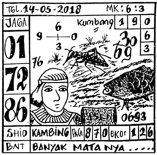 Forumsyair Brm Stmd Pue Singapore 14 Mei 2018 - Kode Syair Sgp Hk Sd Motesia