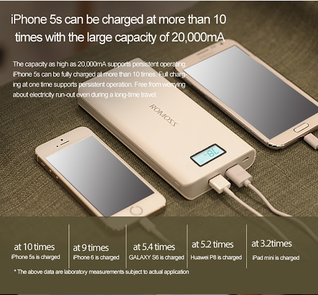 Pin sạc dự phòng Romoss LCD Sense 6 Plus 20000mAh Pin sạc dự phòng Romoss LCD Sense 6 Plus 20000mAh