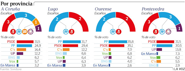 Malaprensa