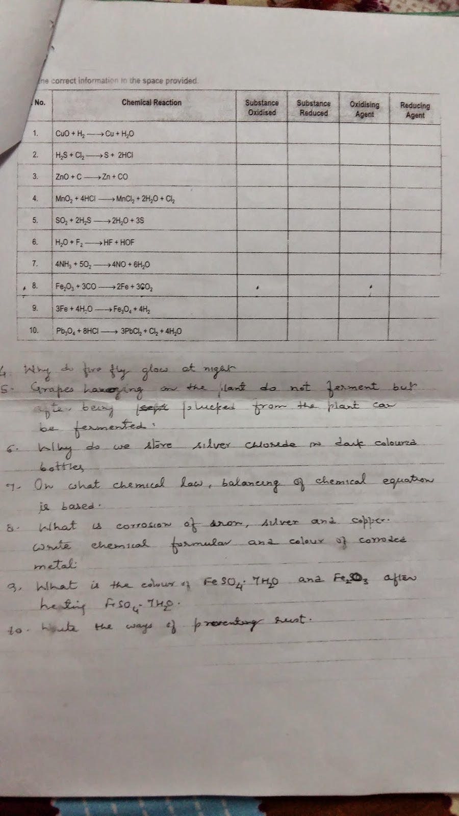 Holiday homework for class 10th image