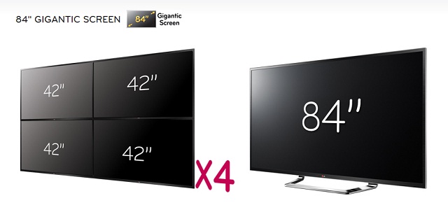84" Ultra HD 3D TV? Yes please. 
