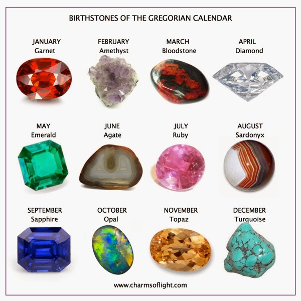 NEW 143 BIRTHSTONE CALENDAR birth stones