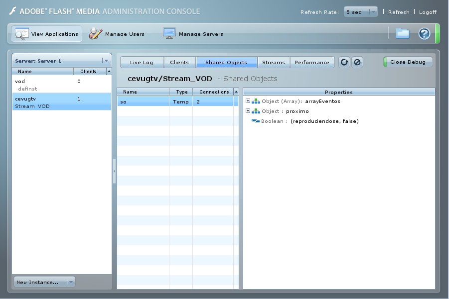 tecno-elearning: Canal de TV con Adobe Flash Media Server