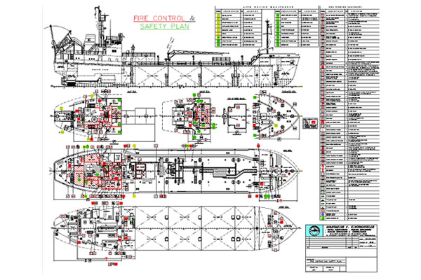 экономические показатели бизнес плана. план схема противопожарной защиты танкера. план противопожарной защиты судна. план работы администратора суда. план работы на судне.