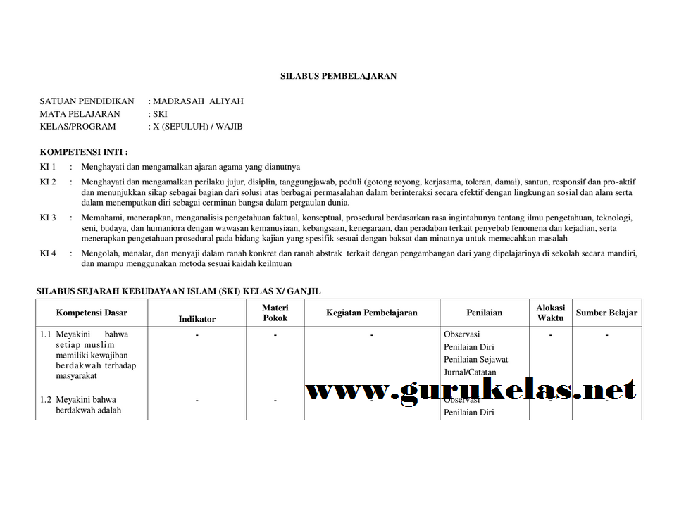 Silabus Ski Kelas X Ma Kurikulum 2013