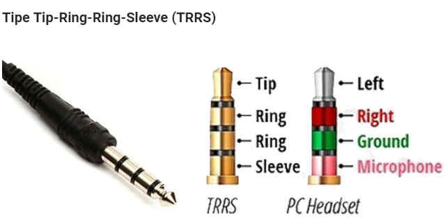 Bahaya Menghubungkan Aktif Speaker Salon Ke Hp Terlengkap