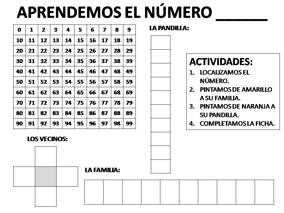 Familia Y Pandilla De Los Numeros