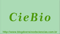 Questões de Biologia sobre Pteridófitas (Vegetais), para Ensino Médio