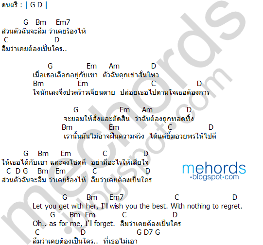 คอร์ดเพลง-ใจนักเลง-อิมเมจ เดอะวอยซ์