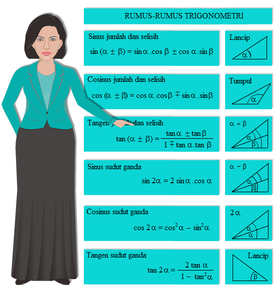 rumus trigonometri