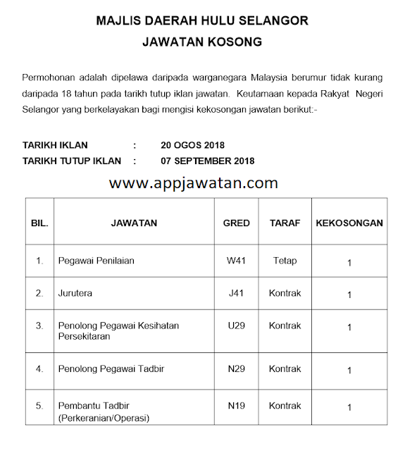  Jawatan Kosong di Majlis Daerah Hulu Selangor (MDHS)