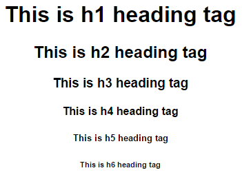 H1 to H6 tag for SEO