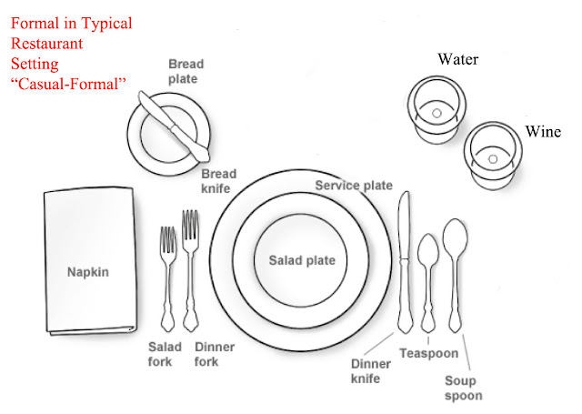 American Table Setting & An All-American Party Table Setting