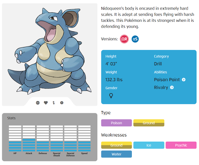 Pokemon 10031 Shiny Mega Nidoqueen Pokedex: Evolution, Moves, Location,  Stats