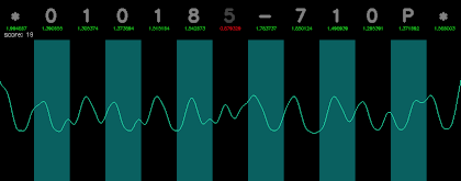 [Image: A graph depicting gray level variations. On top of that, decoded characters with associated floating point values. The code says *010185-710P*.]
