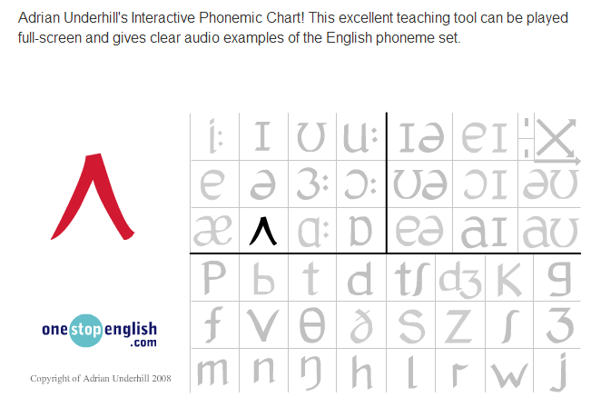 Reflective Online Teaching: Pronunciation / Phonetics Helpers