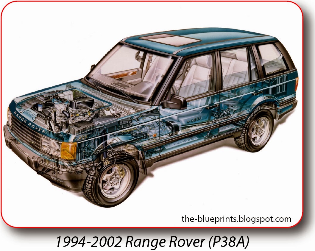 Vector Blueprints - Cars, Trucks, Busses and others: Land Rover ...