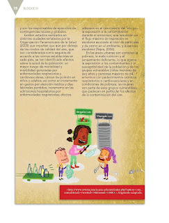 Apoyo Primaria Español 5to grado Bloque III lección 7 Organizar información en textos expositivos 