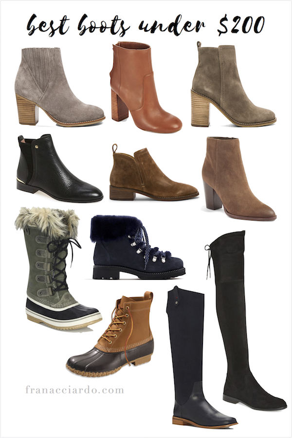 best work boots under 200