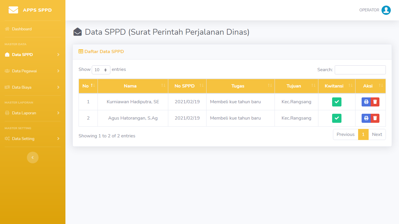 Aplikasi Sistem Informasi Surat Perintah Perjalanan Dinas (SPPD) - SourceCodeKu.com