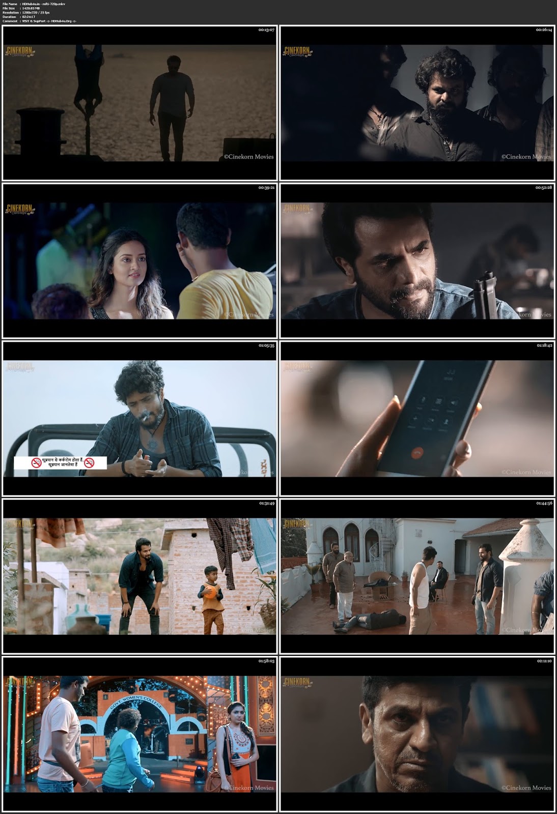 Mufti 2018 Hindi Dubbed 480p HDRip 400Mb Download