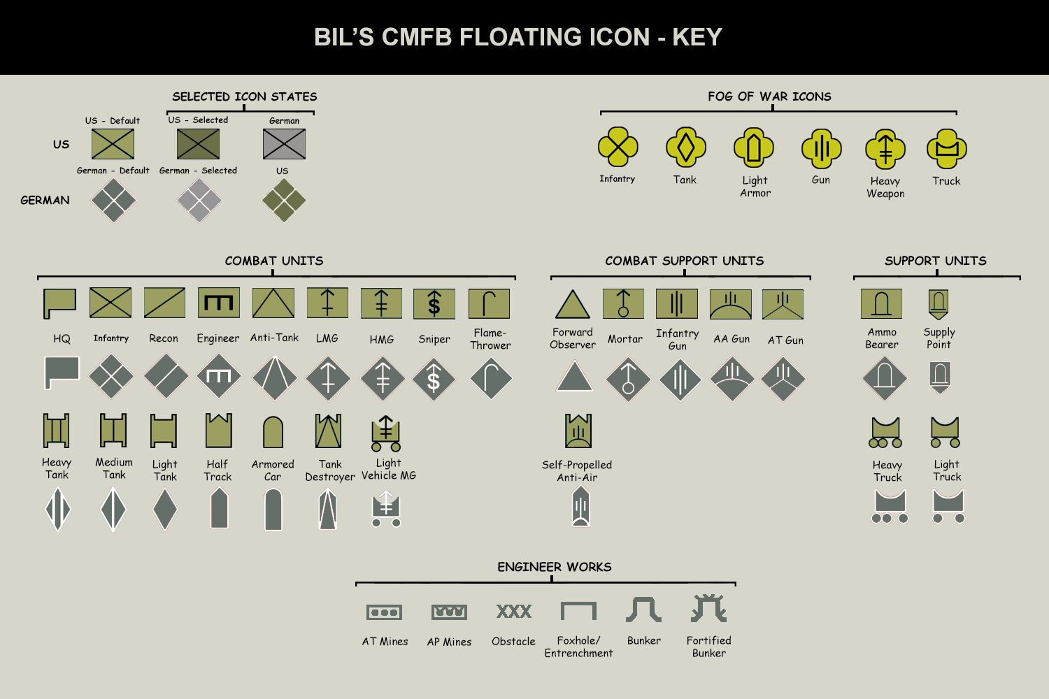 CMFB+Icon+Key.png