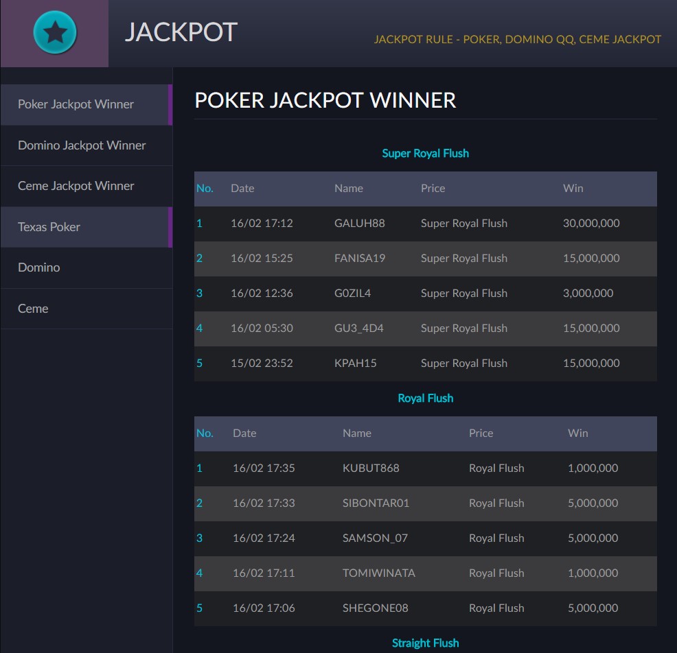 Kartu yang bagus dalam poker