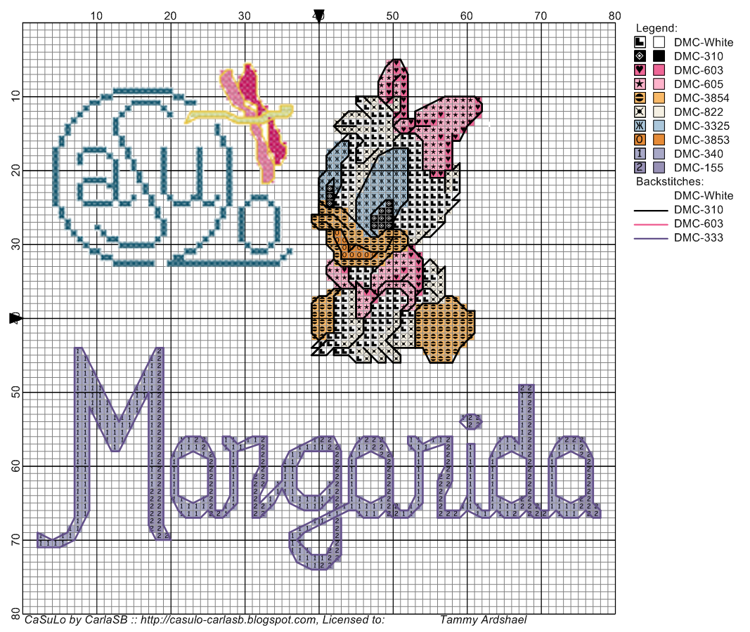 CaSuLo by CarlaSB : Margarida