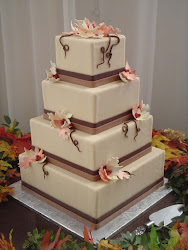 cake cost average cakes baking