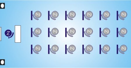 Interior Lab Bahasa: Desain Lab. Bahasa