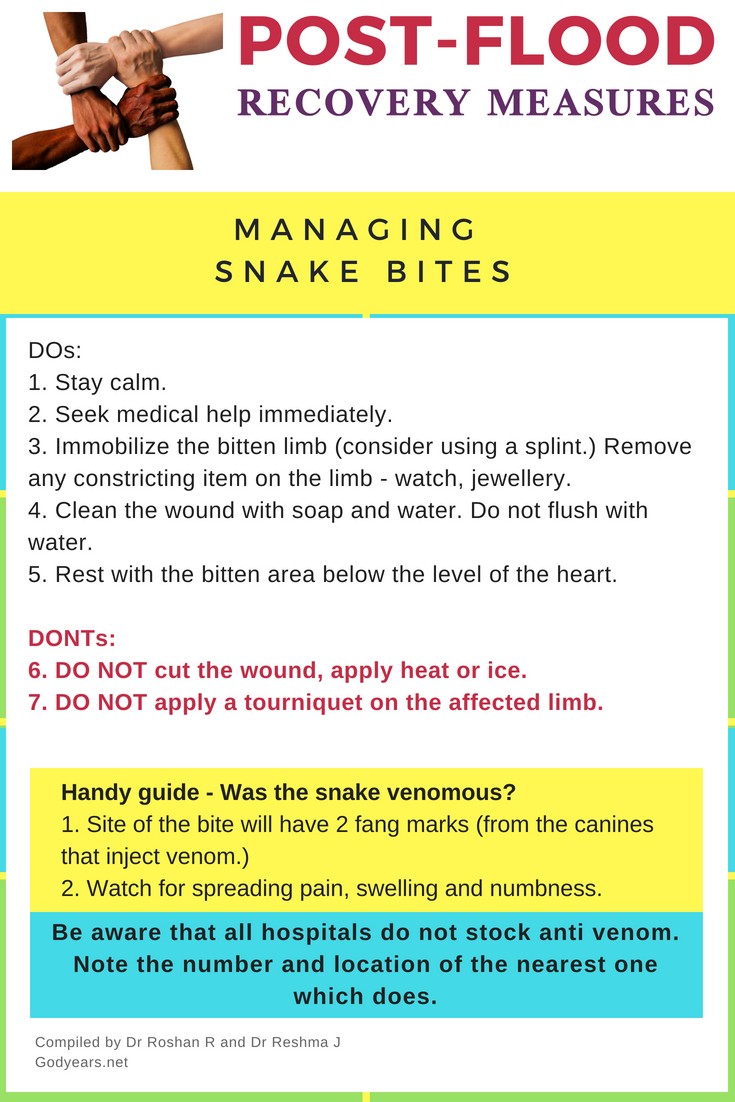 Post KeralaFloods Rehabilitation Managing Snake Bites