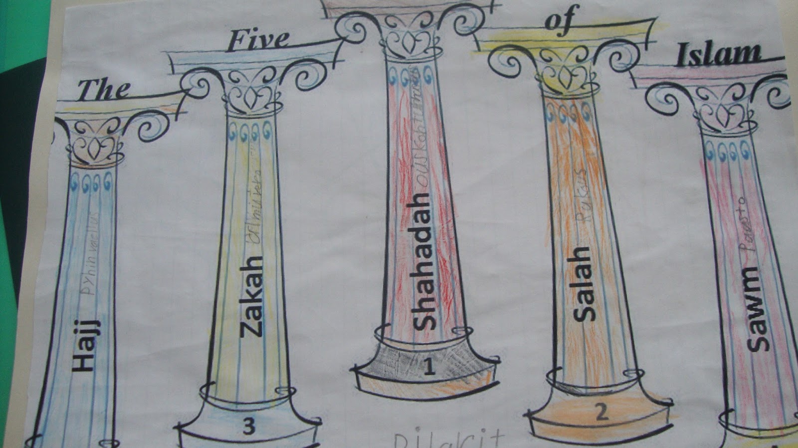 A - Z learning time !!!: The five pillars of Islam by Z, S and K and